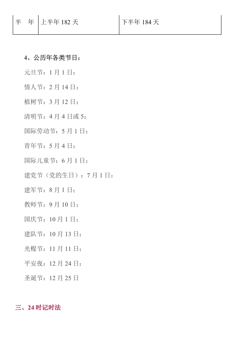 《苏教三年级数学下全册名校精编知识点归纳_（G1450)火花思维幼小衔接及L1-L5_L2完结_L2完结AI40课_07火花训练营福利合集_1-6年级数学试卷_苏教版丨1~6年级数学下全册名校精编知识点归纳》第6页预览