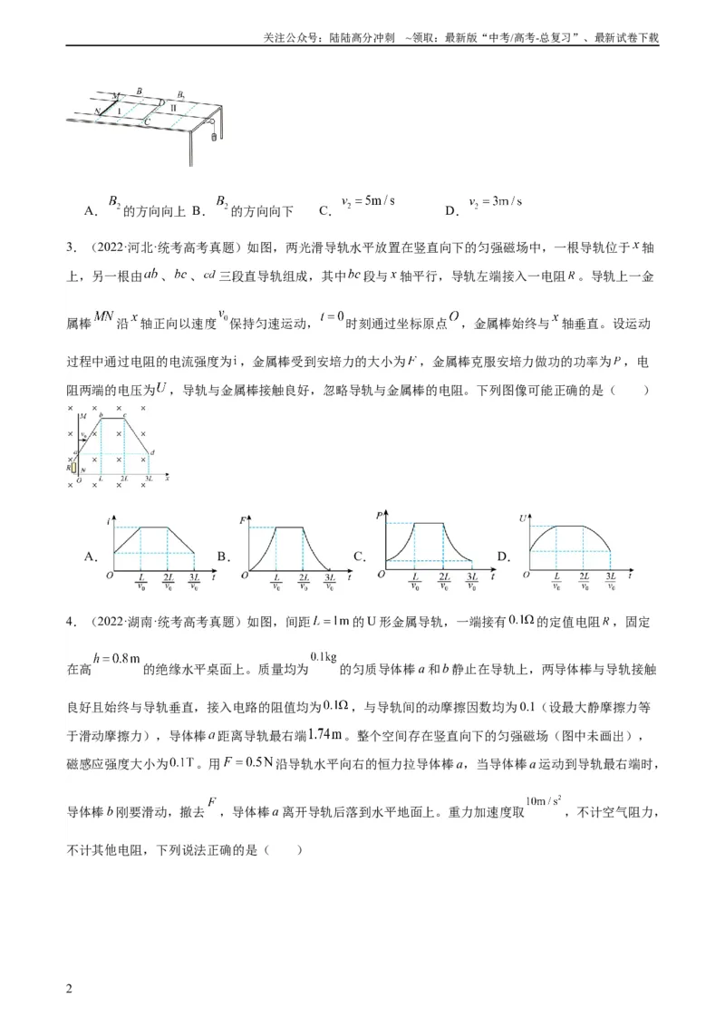 《专题49导体棒在导轨上运动问题（一）（学生版）（全国通用）_04-物理-高考总复习_专项复习_2024年_十年（2014-2023）高考物理真题分项汇编（全国通用）》第2页预览
