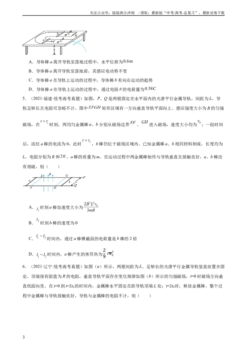 《专题49导体棒在导轨上运动问题（一）（学生版）（全国通用）_04-物理-高考总复习_专项复习_2024年_十年（2014-2023）高考物理真题分项汇编（全国通用）》第3页预览