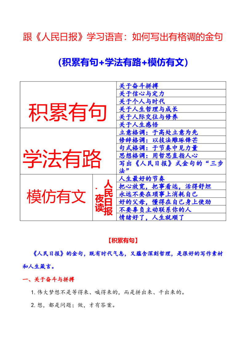 《专题31跟《人民日报》学习语言：如何写出有格调的金句（全国通用）_专项复习_2026年-语文专项复习_342026年高考语文作文提分技法微专题（全国通用）_资料》第1页预览