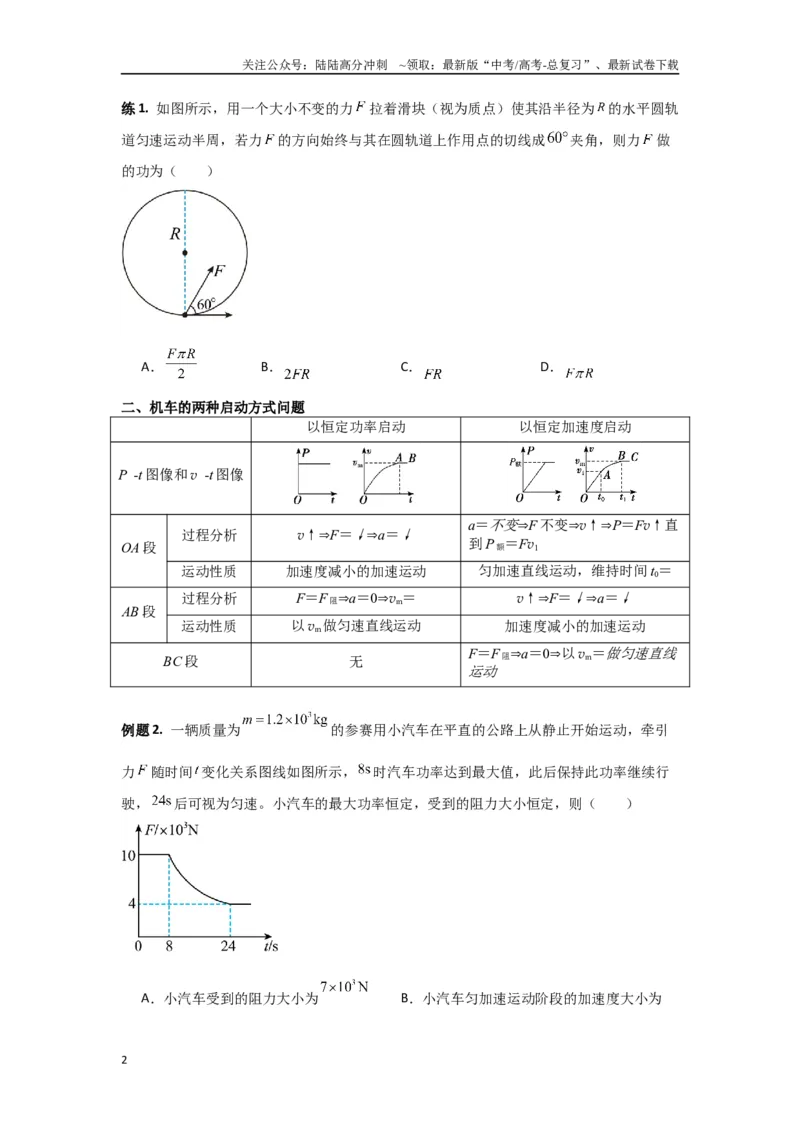 《专题6.功和能-高中物理二级结论“点对点”专练（原卷版）_04-物理-高考总复习_专项复习_2024年_2024年高三物理二级结论点对点专题练习题必刷题_资料》第2页预览