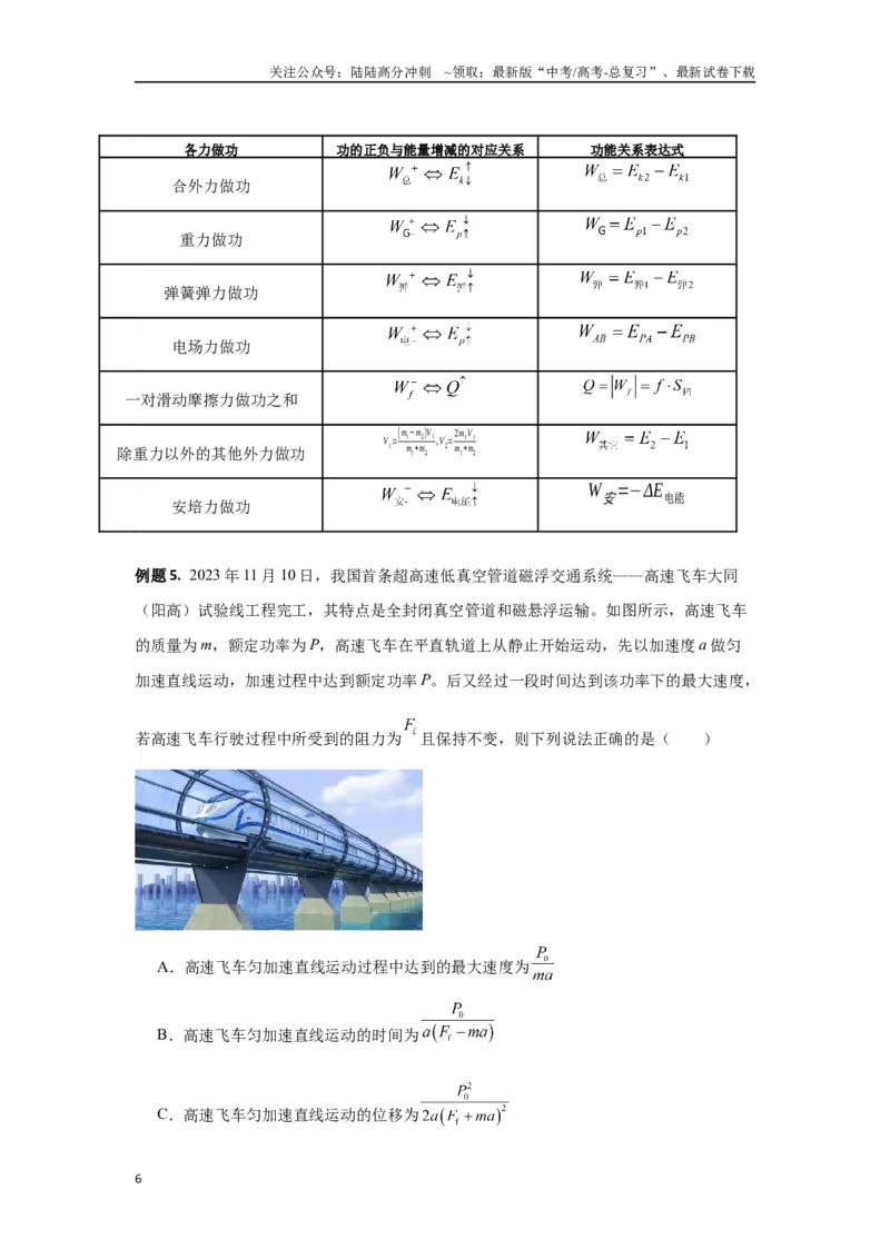 《专题6.功和能-高中物理二级结论“点对点”专练（原卷版）_04-物理-高考总复习_专项复习_2024年_2024年高三物理二级结论点对点专题练习题必刷题_资料》第6页预览