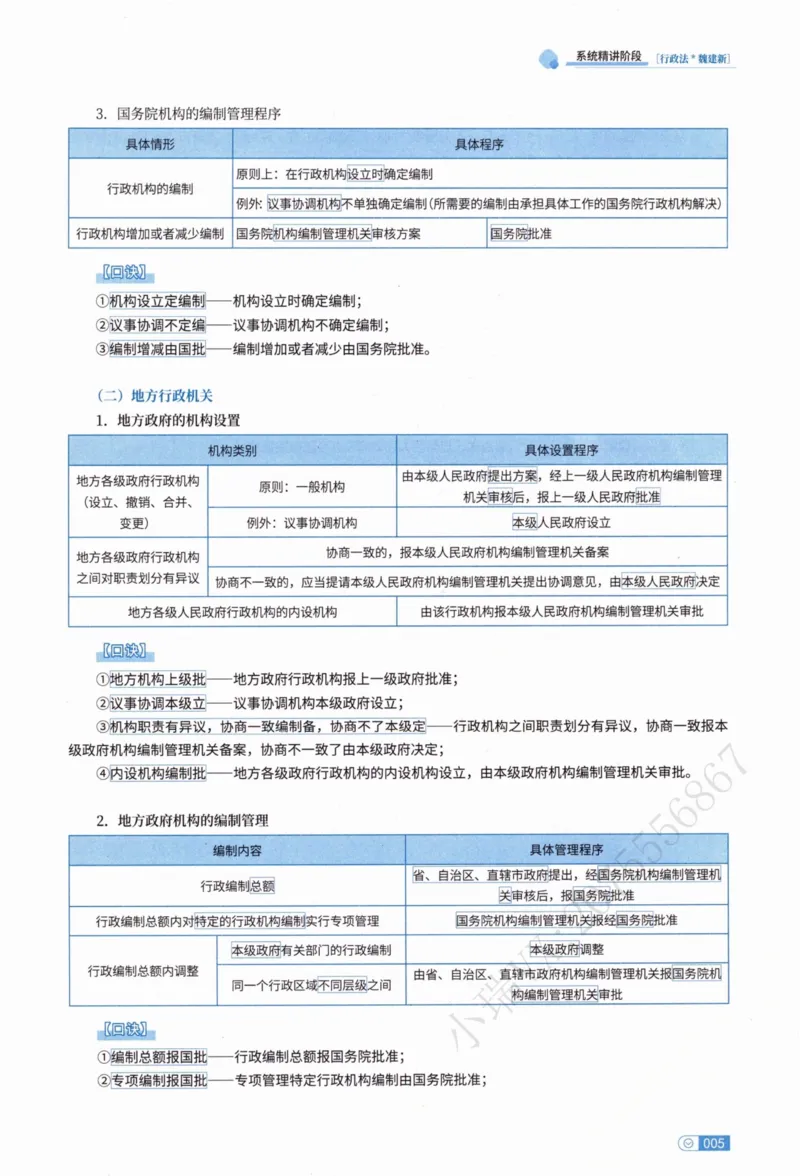 《行政法魏建新内部精讲_2026法考客观_厚-D_2026HD内部精讲（内部班）》第10页预览
