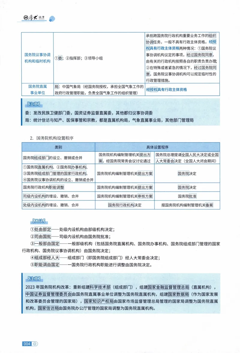 《行政法魏建新内部精讲_2026法考客观_厚-D_2026HD内部精讲（内部班）》第9页预览