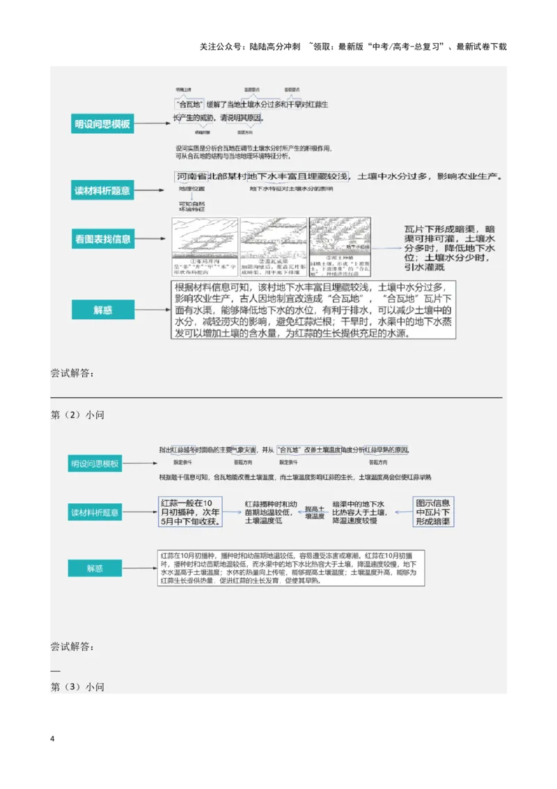 《题型06农业（答题模版）（原卷版）_07-地理-高考总复习_专项复习_2024年_2024年高考地理答题技巧与模板构建》第4页预览