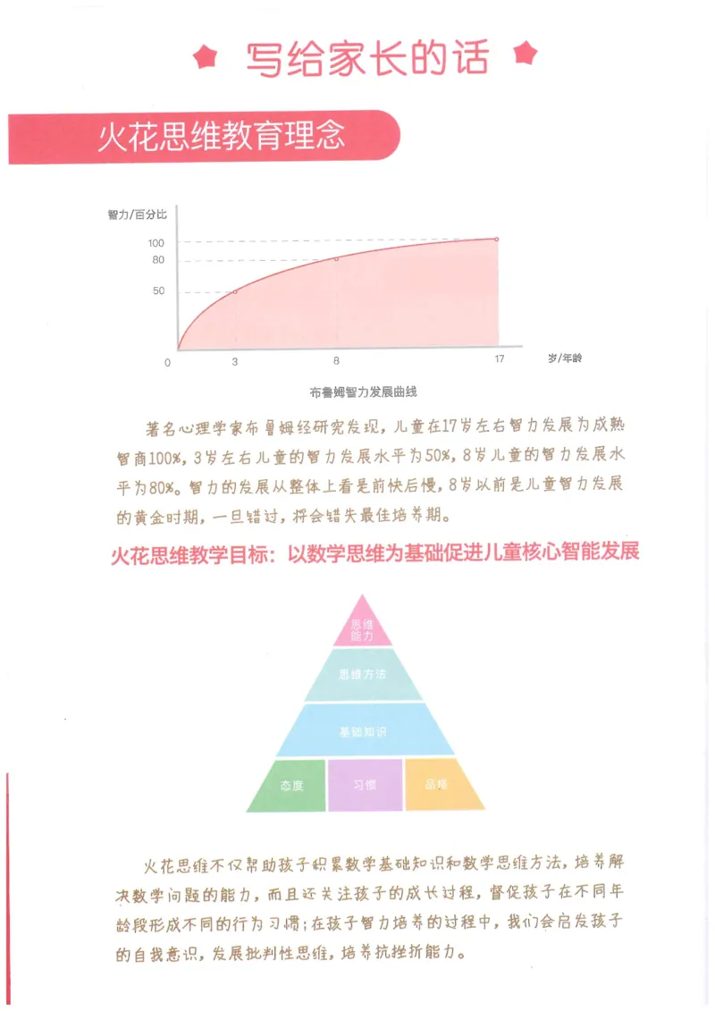 《火花秘籍玩转立方体_（G1450)火花思维幼小衔接及L1-L5_L5(七大专题完结)_第03专题《玩转立方体》_火花秘笈》第3页预览