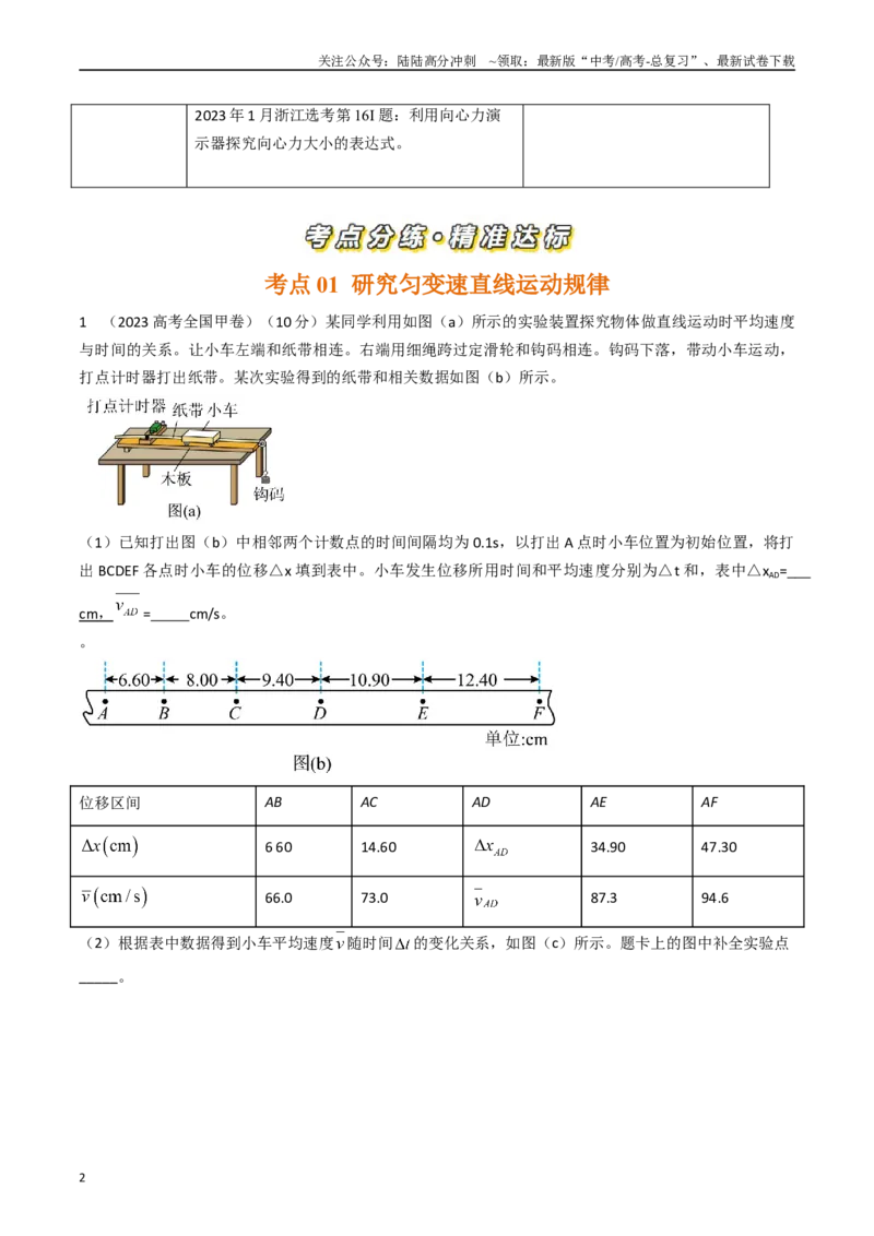 《专题41力学探究性实验（全国通用）（原卷版）_04-物理-高考总复习_专项复习_2025年_五年（2020-2024）高考物理真题分类汇编（全国通用）》第2页预览