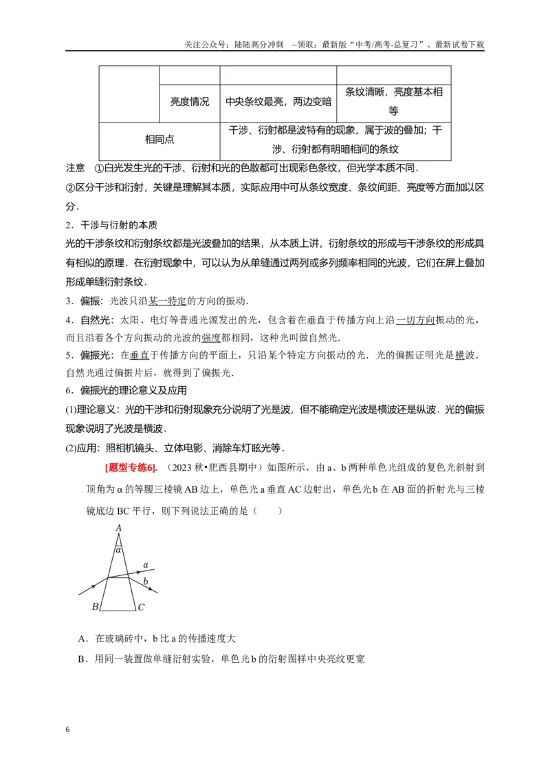 《专题34光的波动性电磁波和相对论（解析版）_04-物理-高考总复习_专项复习_2024年_2024高考物理热点知识清单题型讲练高考复习全国通用_资料》第6页预览