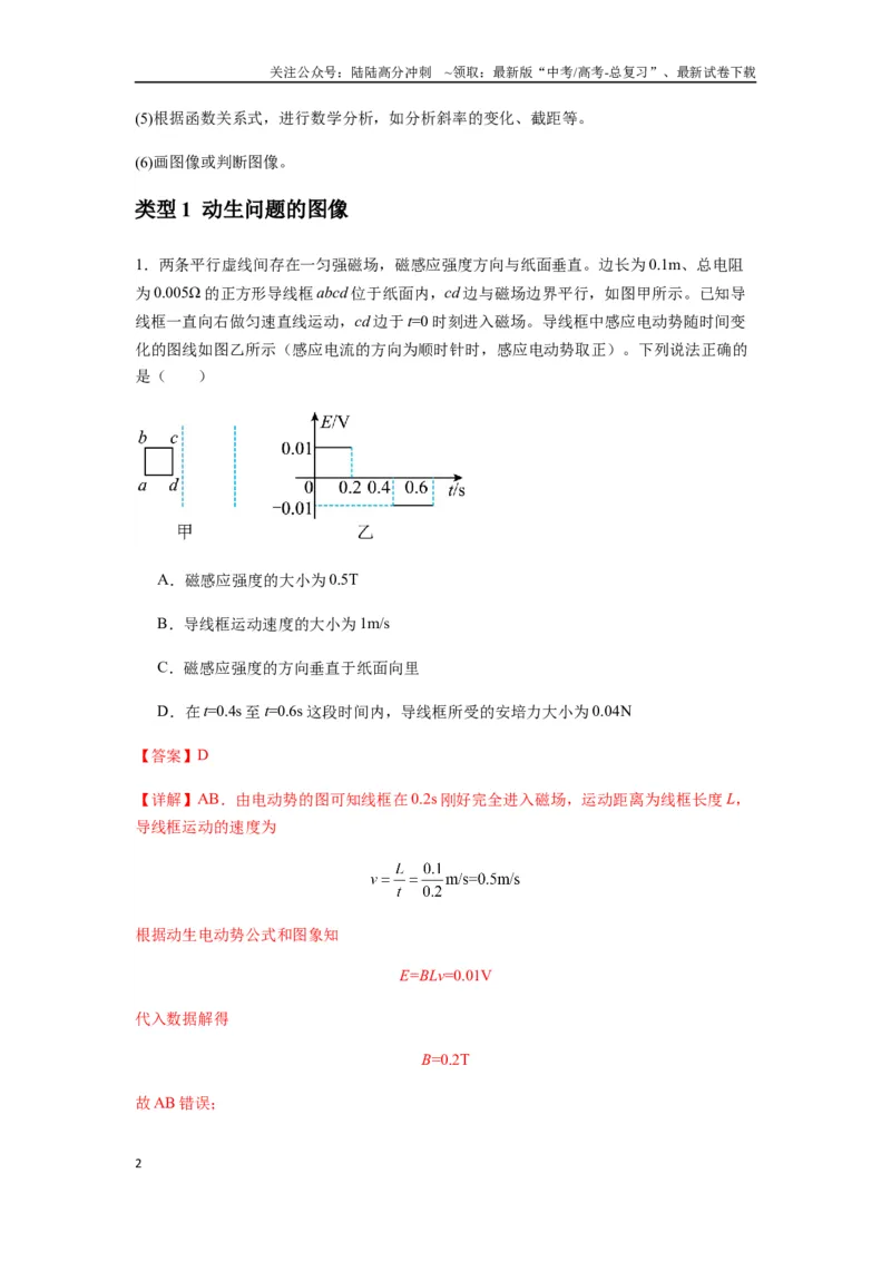 《专题28电磁感应综合问题（教师版）_04-物理-高考总复习_专项复习_2025年_2025年高考物理热点题型归类》第2页预览