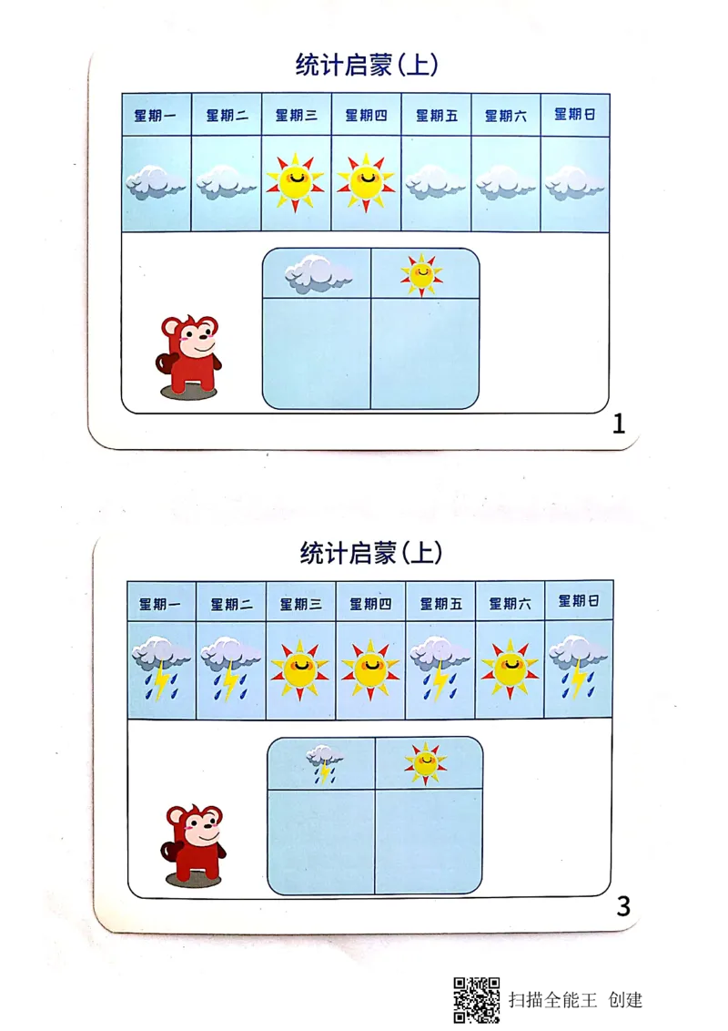 《教具_（G1450)火花思维幼小衔接及L1-L5_L1完结_02.完结AI40课_09生活中的比较_教具》第1页预览