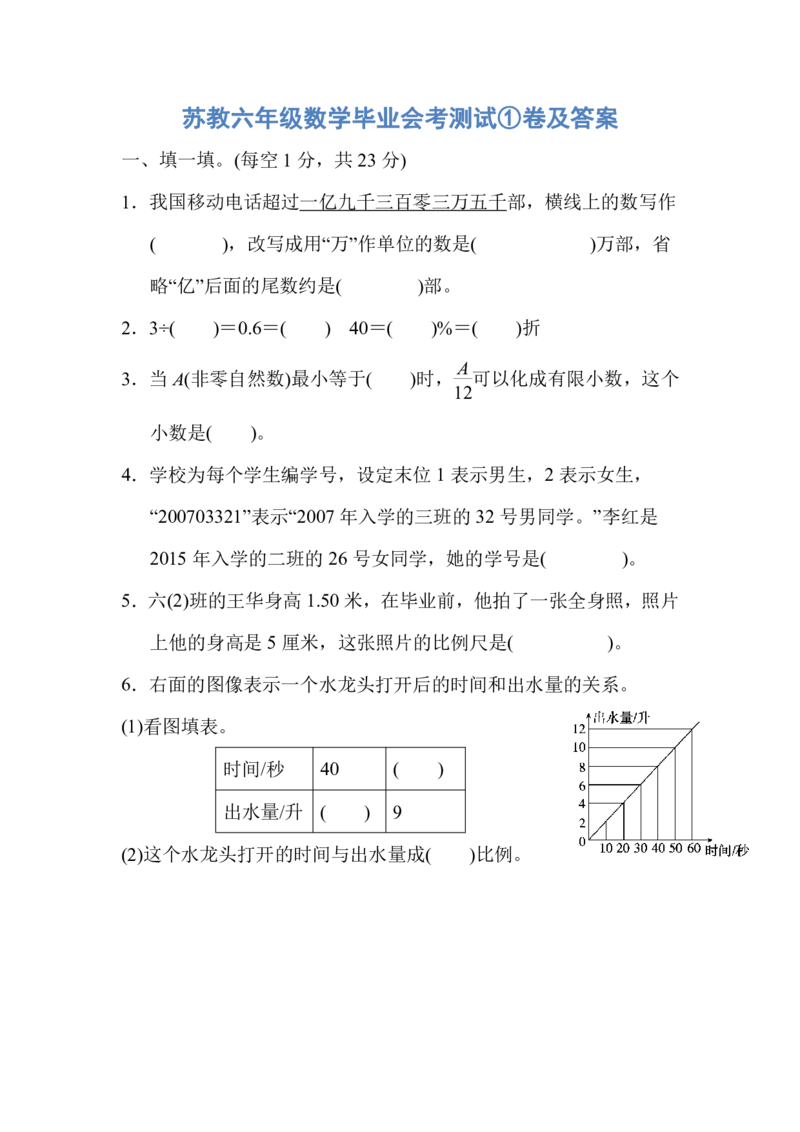 《苏教六年级数学毕业会考测试①卷及答案_（G1450)火花思维幼小衔接及L1-L5_L2完结_L2完结AI40课_07火花训练营福利合集_1-6年级数学试卷_苏教版丨1-6年级数学下册期末一卷及答案》第1页预览