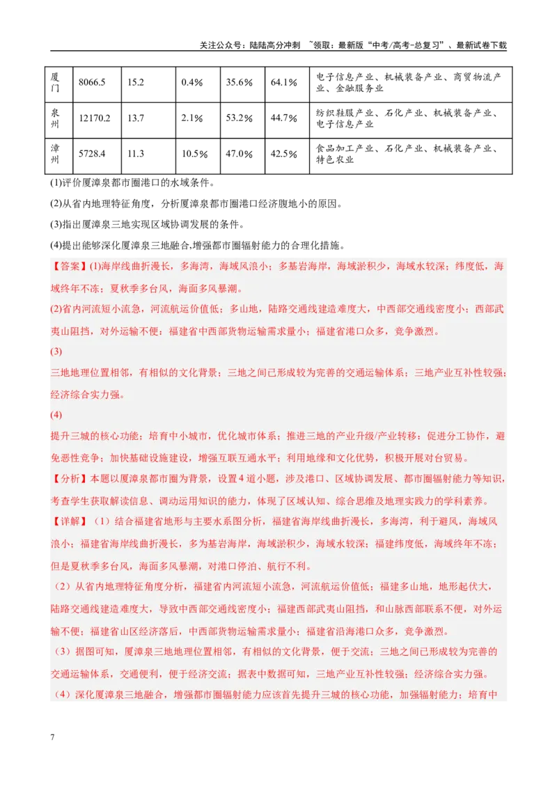 《（消灭易错）人文地理非选择题35题专练（教师版）_07-地理-高考总复习_专项复习_2025年_2025年高考地理考试易错题（新高考通用）》第7页预览