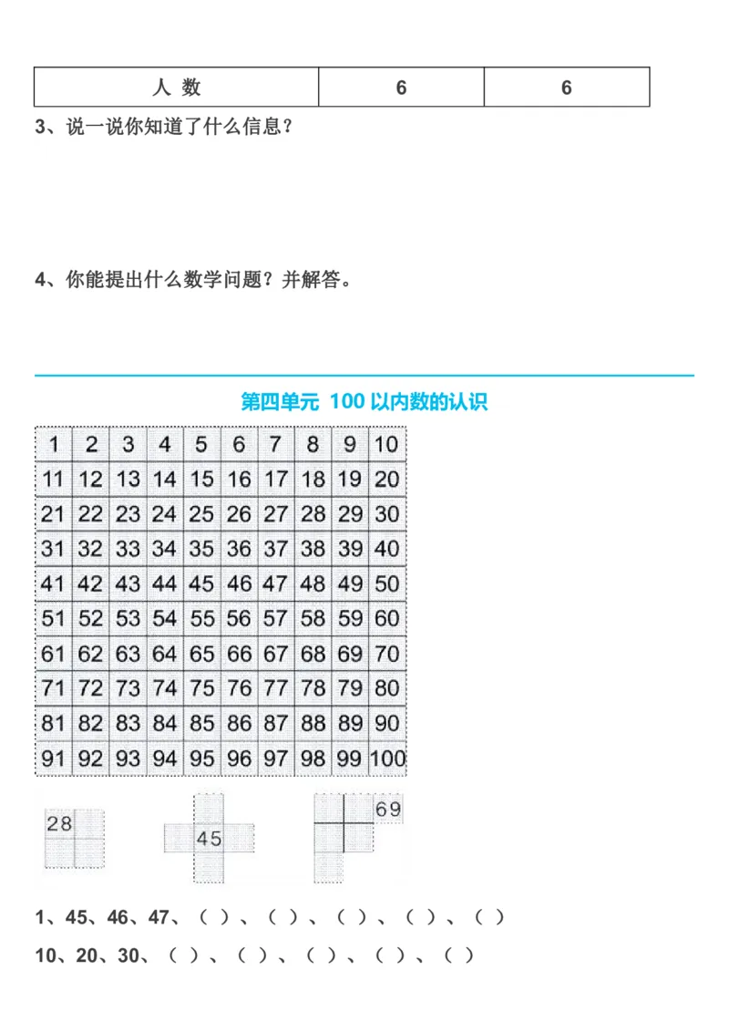 《人教一年级数学下全册名校精编知识点归纳_（G1450)火花思维幼小衔接及L1-L5_L2完结_L2完结AI40课_07火花训练营福利合集_1-6年级数学试卷_人教版》第4页预览