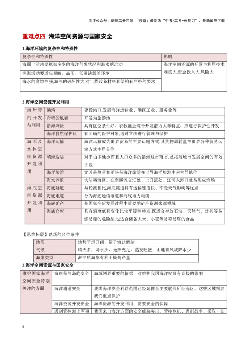 《重难点05海洋水环境（原卷版）_07-地理-高考总复习_专项复习_2025年_2025年高考地理重难点讲义专练（新高考通用）》第9页预览