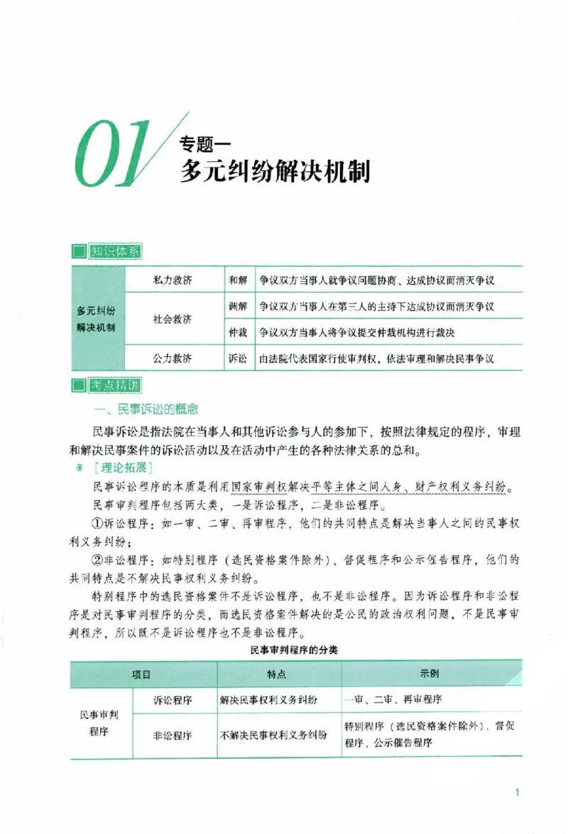 《2026主观基础攻略-民诉法-戴鹏_2026法考主观_ZH_02.主观题攻略基础版_00配套讲义》第8页预览