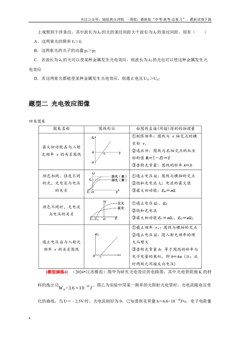 《专题28近代物理（学生版）_04-物理-高考总复习_专项复习_2025年_2025年高考物理热点知识讲练与题型归纳（全国通用）_资料》第4页预览