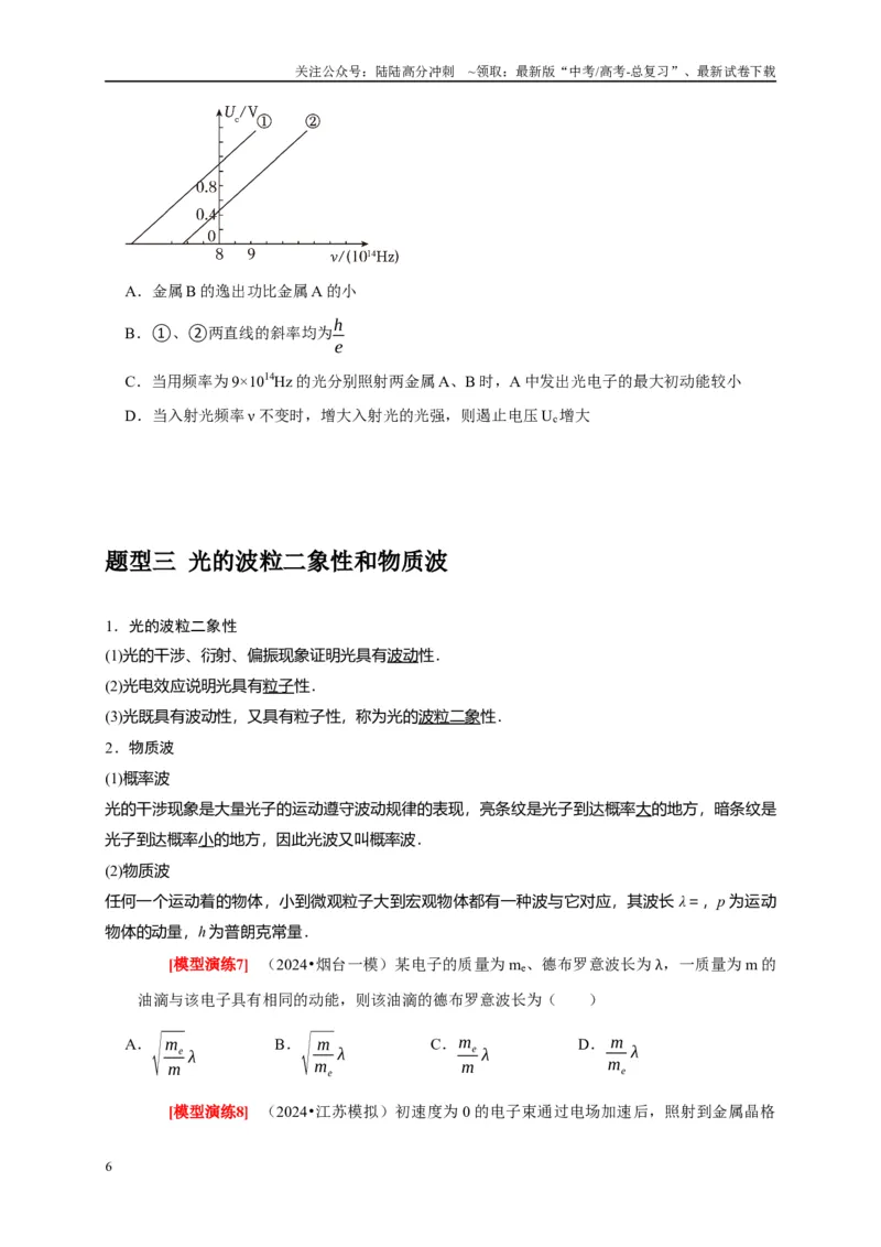 《专题28近代物理（学生版）_04-物理-高考总复习_专项复习_2025年_2025年高考物理热点知识讲练与题型归纳（全国通用）_资料》第6页预览