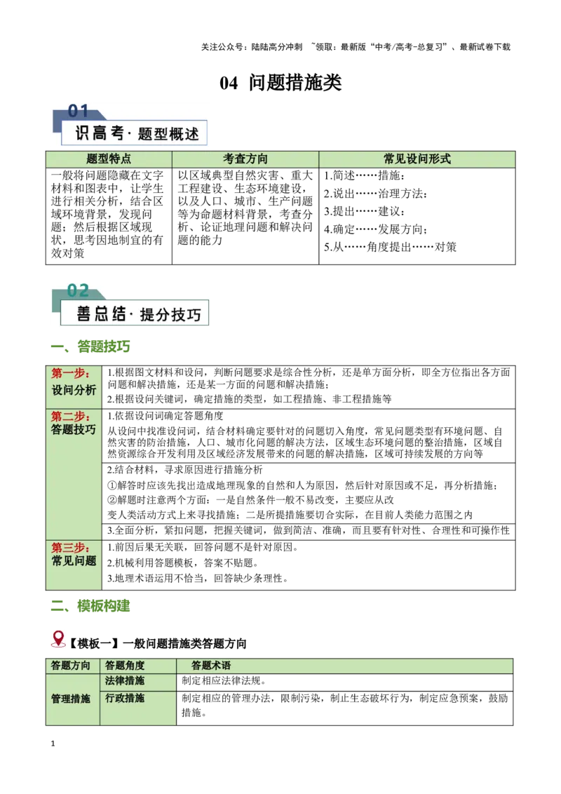 《题型04问题措施类（20个命题角度）（答题模版）（原卷版）_07-地理-高考总复习_专项复习_2024年_2024年高考地理答题技巧与模板构建》第1页预览