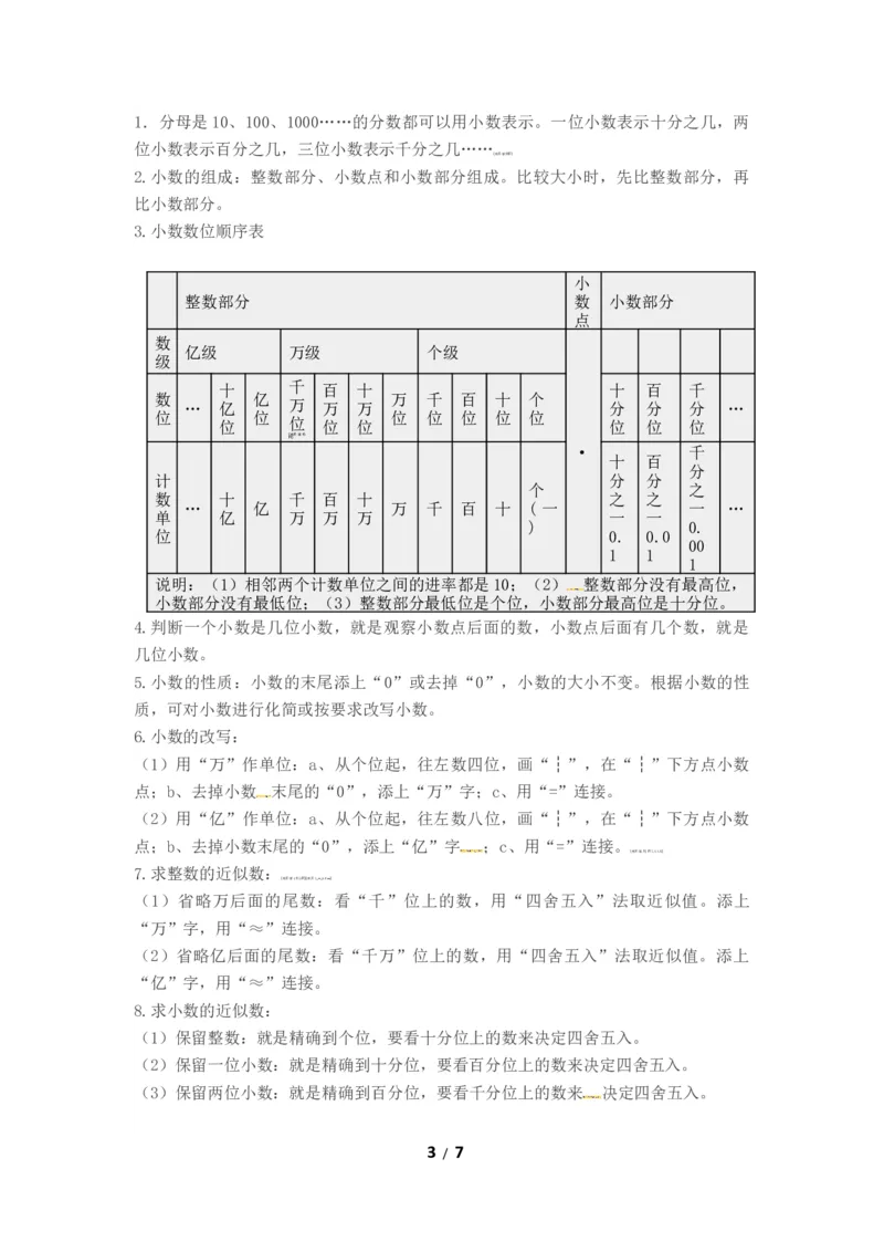 《五年级上册数学知识点汇总苏教版_小学1-6年级全科全套_1-6年级全科上册_五年级_五年级上数学_A五年级数学（苏教版）_苏教数学五上知识总结》第3页预览