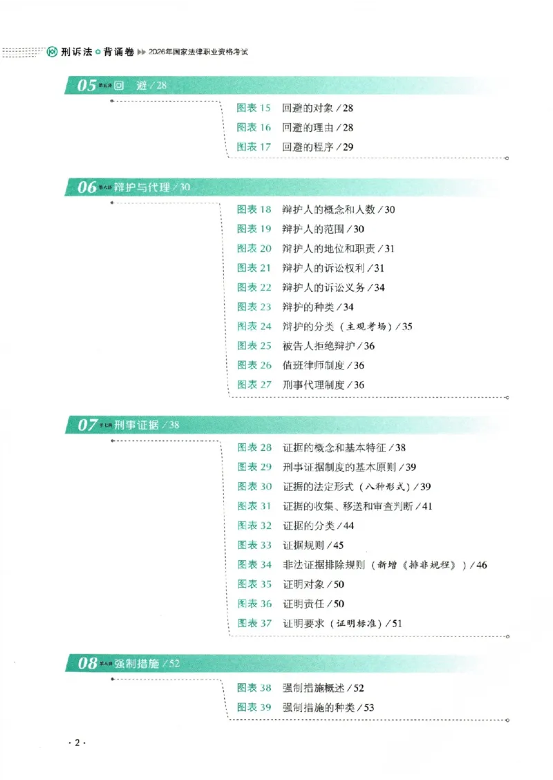 《背诵卷-刑诉法-向高甲》第10页预览