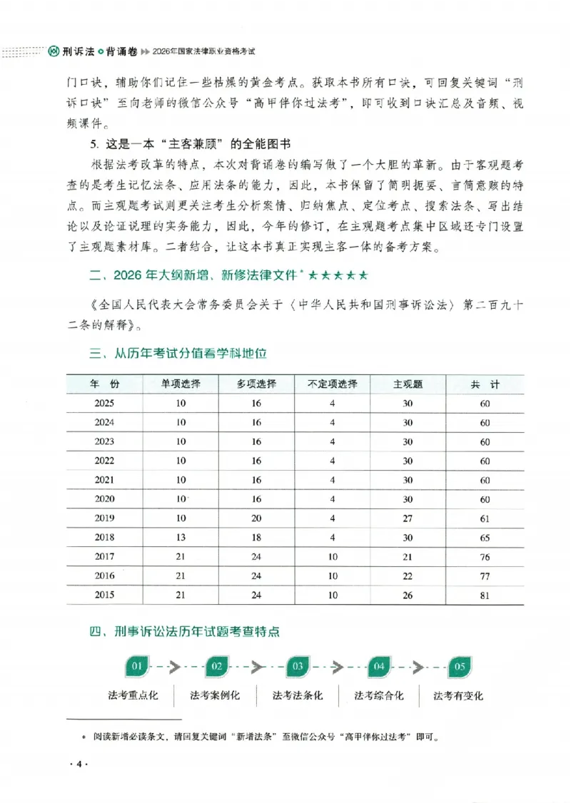 《背诵卷-刑诉法-向高甲》第6页预览