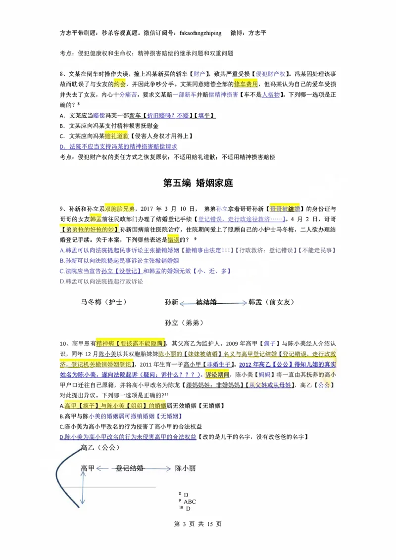 《(4)--2023-24-25-26秒杀民法真题讲义-4人格婚姻继承侵权（_2026法考客观_名师私塾_26民综方志平客观全程班视频+讲义_02客观真题回忆_00讲义》第3页预览