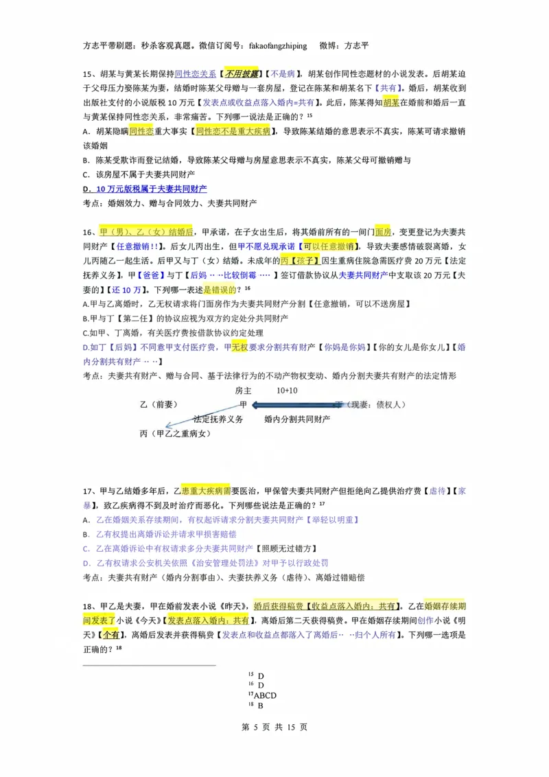 《(4)--2023-24-25-26秒杀民法真题讲义-4人格婚姻继承侵权（_2026法考客观_名师私塾_26民综方志平客观全程班视频+讲义_02客观真题回忆_00讲义》第5页预览