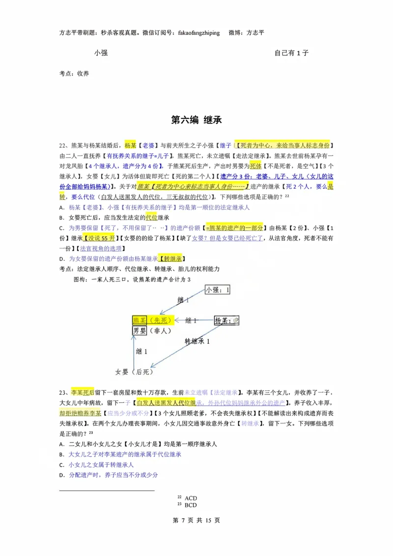 《(4)--2023-24-25-26秒杀民法真题讲义-4人格婚姻继承侵权（_2026法考客观_名师私塾_26民综方志平客观全程班视频+讲义_02客观真题回忆_00讲义》第7页预览