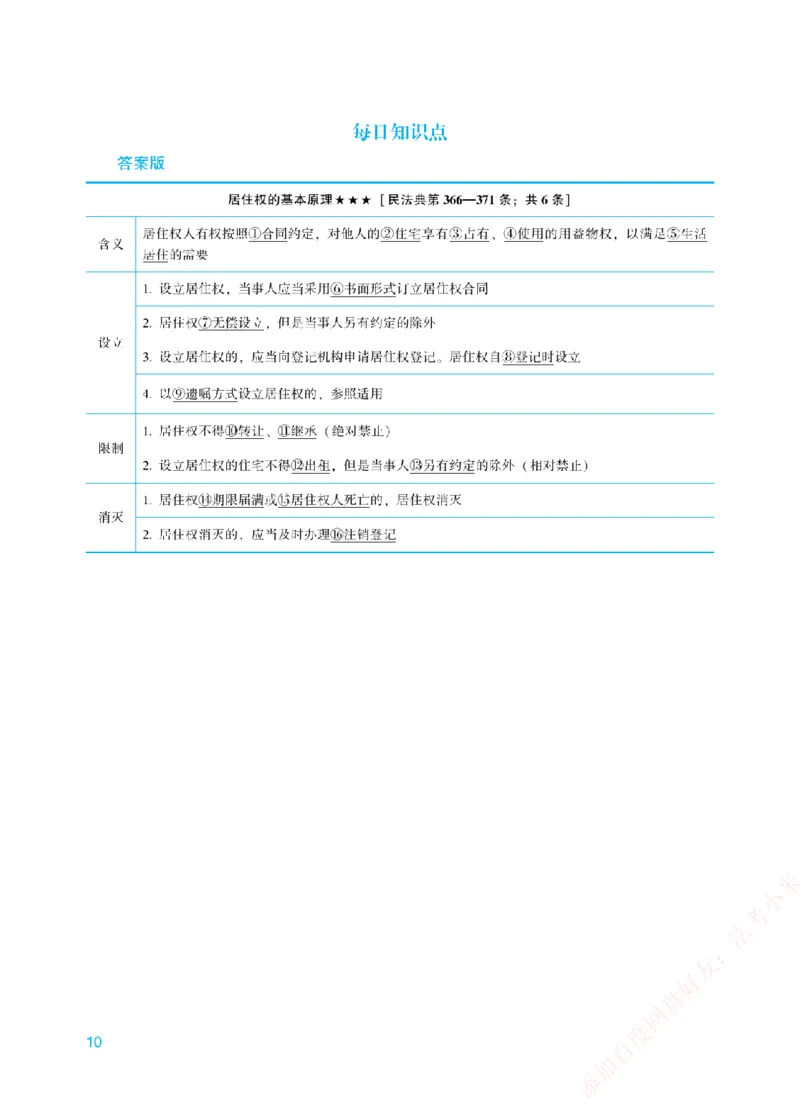 《每日知识点填空汇总-民法（填空+答案版）_2026法考客观_众-H_0026ZH每日知识点填空汇总（八科全）》第10页预览