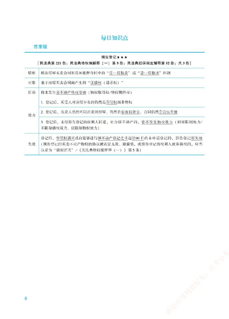 《每日知识点填空汇总-民法（填空+答案版）_2026法考客观_众-H_0026ZH每日知识点填空汇总（八科全）》第8页预览