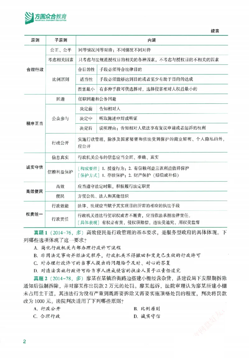 《系统强化-行政法-李佳_2026法考客观_众-H_2026法考系统强化（内部）合集》第7页预览