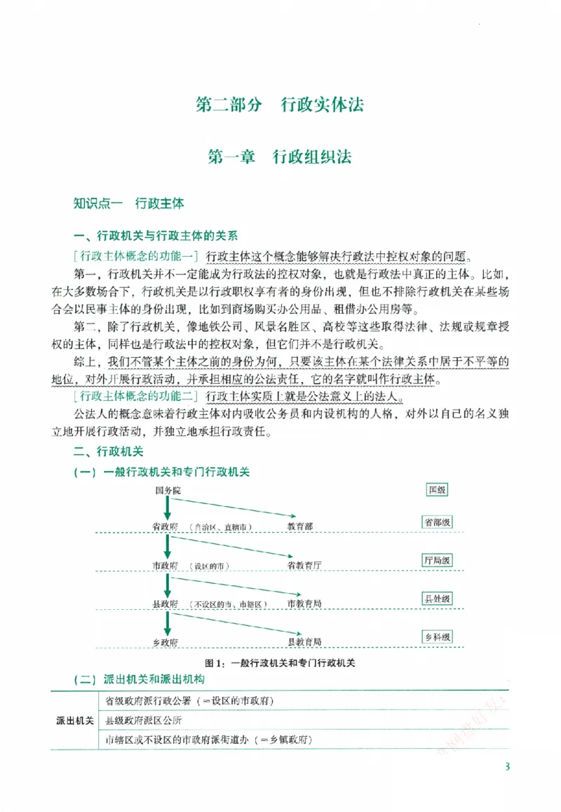《系统强化-行政法-李佳_2026法考客观_众-H_2026法考系统强化（内部）合集》第8页预览
