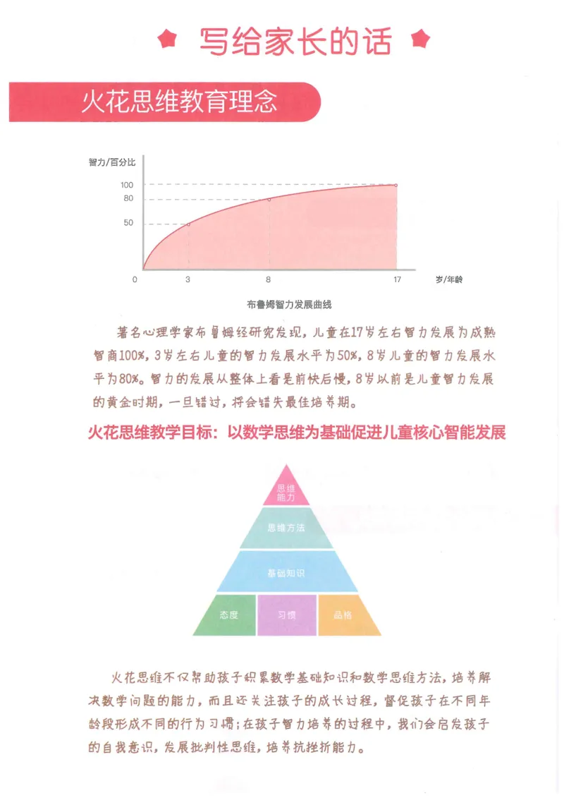 《火花秘籍L5《分类分步》_（G1450)火花思维幼小衔接及L1-L5_L5(七大专题完结)_第01专题《分类分步》_火花秘籍（课后作业及讲解）》第3页预览