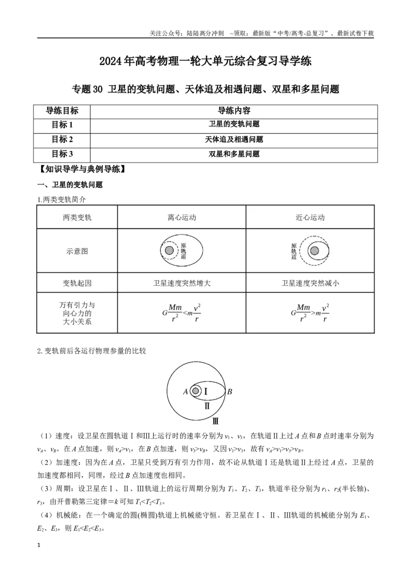 《专题30卫星的变轨问题、天体追及相遇问题、双星和多星问题（解析版）_04-物理-高考总复习_一轮复习_2024年_2024年高考物理一轮大单元综合复习导学练讲义练习》第1页预览