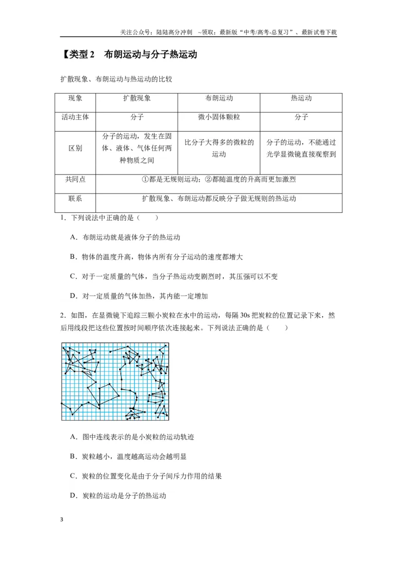 《专题33热学的基本概念与原理（学生版）_04-物理-高考总复习_专项复习_2025年_2025年高考物理热点题型归类》第3页预览
