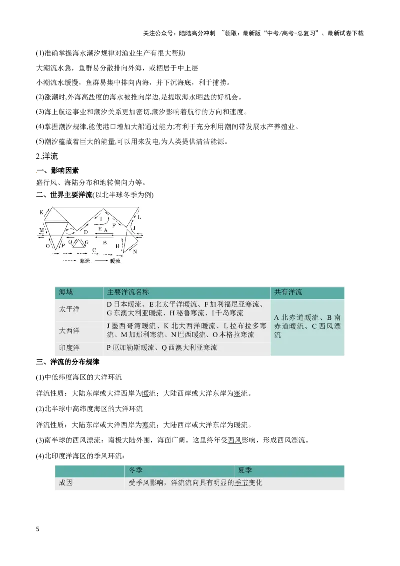 《重难点05海洋与蓝色发展-（新高考专用）（学生版）_07-地理-高考总复习_专项复习_2024年_2024年高考地理热点·重点·难点专练（新高考专用）》第5页预览