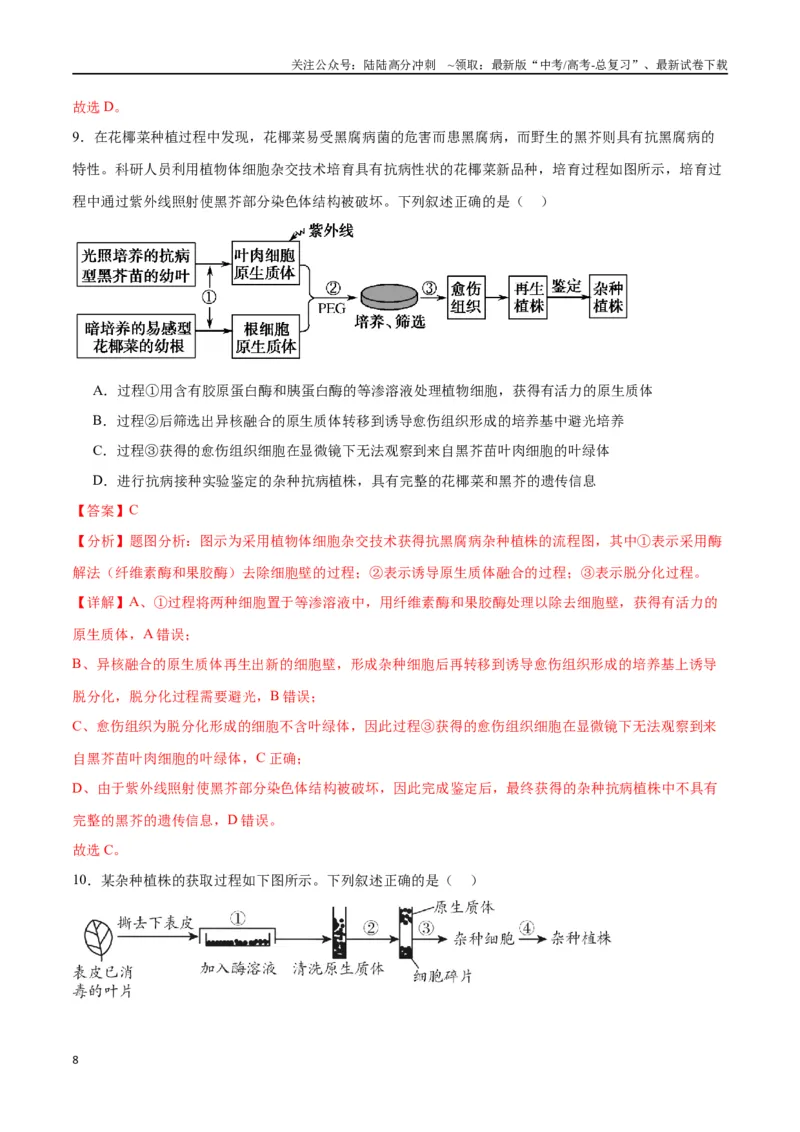 《专题40植物细胞工程（解析版）_06-生物-高考总复习_一轮复习_2024年_2024年高考生物一轮复习重难点专项突破_资料》第8页预览