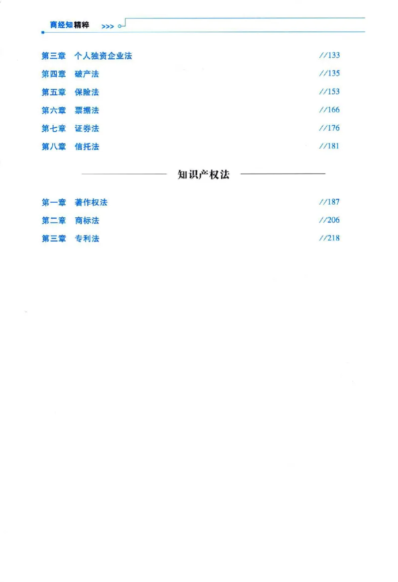《客观精粹-商经知-李晗_2026法考客观_瑞-D_8精粹（背诵）》第5页预览