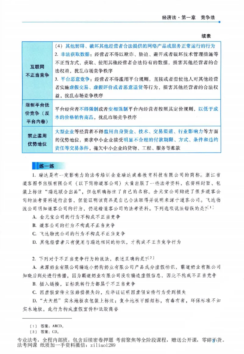 《客观精粹-商经知-李晗_2026法考客观_瑞-D_8精粹（背诵）》第8页预览