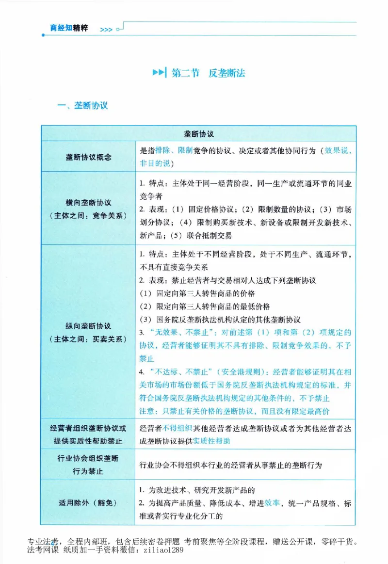 《客观精粹-商经知-李晗_2026法考客观_瑞-D_8精粹（背诵）》第9页预览