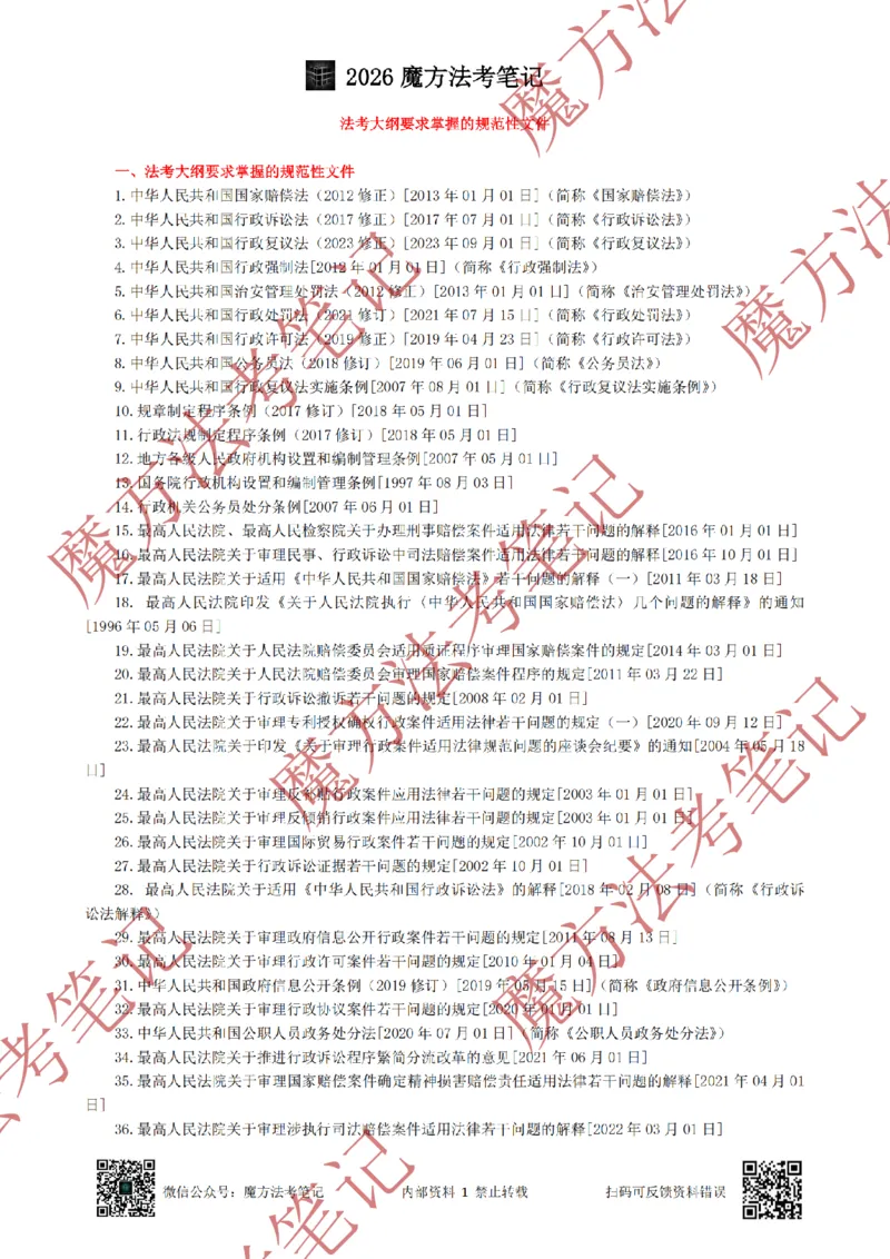 《标清有水印版2026魔方法考：行政法主客一体笔记（标清有水印版）_2026法考客观_其他_26年魔方10科法考笔记》第4页预览