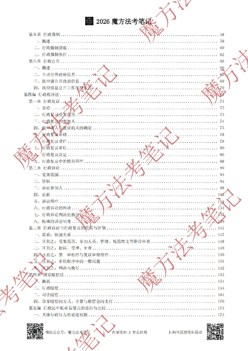 《标清有水印版2026魔方法考：行政法主客一体笔记（标清有水印版）_2026法考客观_其他_26年魔方10科法考笔记》第7页预览