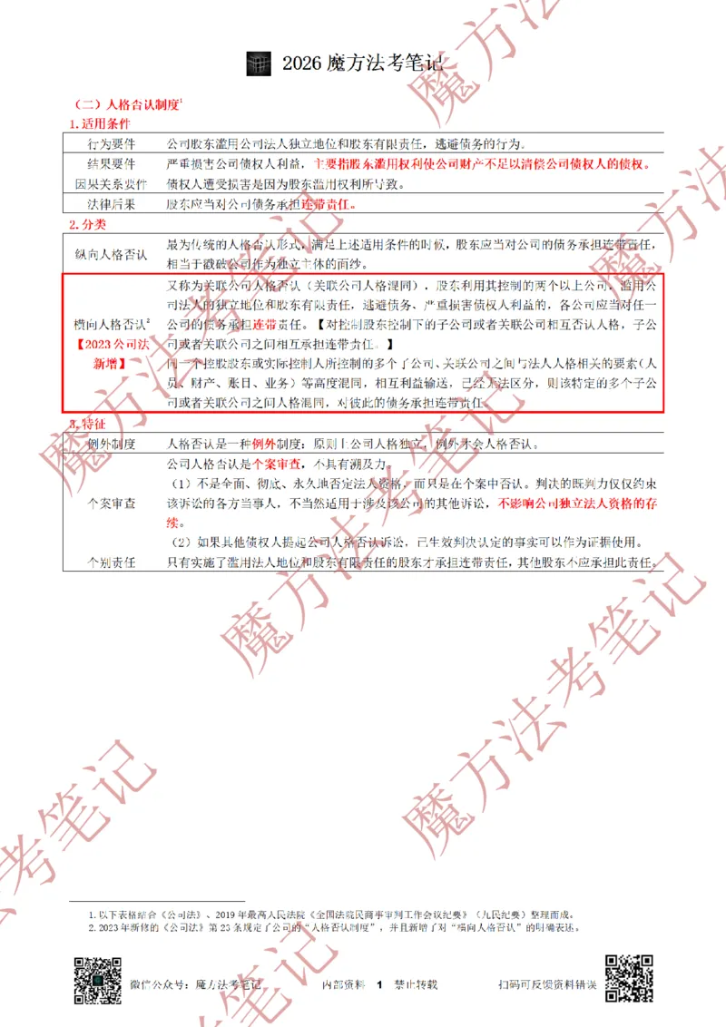 《标清有水印版2026魔方法考：商法主客一体笔记2026.5.29_2026法考客观_其他_26年魔方10科法考笔记》第10页预览