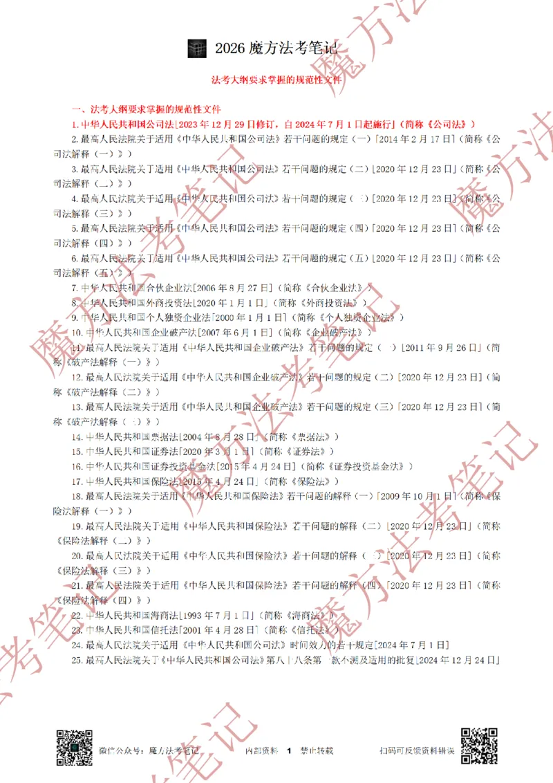 《标清有水印版2026魔方法考：商法主客一体笔记2026.5.29_2026法考客观_其他_26年魔方10科法考笔记》第4页预览