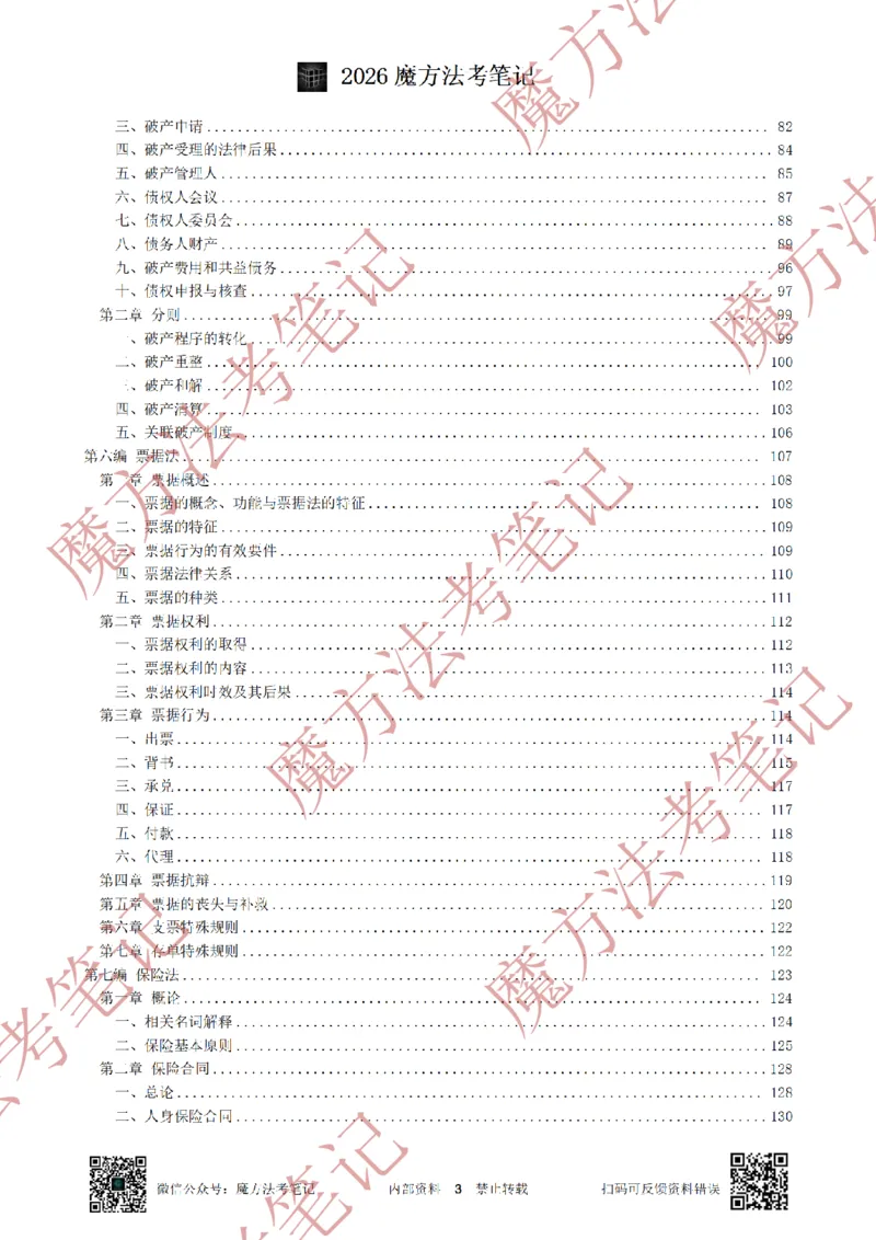《标清有水印版2026魔方法考：商法主客一体笔记2026.5.29_2026法考客观_其他_26年魔方10科法考笔记》第6页预览