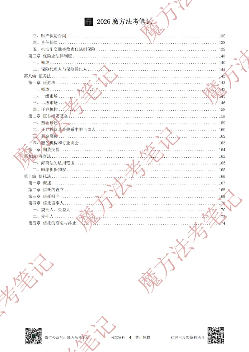 《标清有水印版2026魔方法考：商法主客一体笔记2026.5.29_2026法考客观_其他_26年魔方10科法考笔记》第7页预览