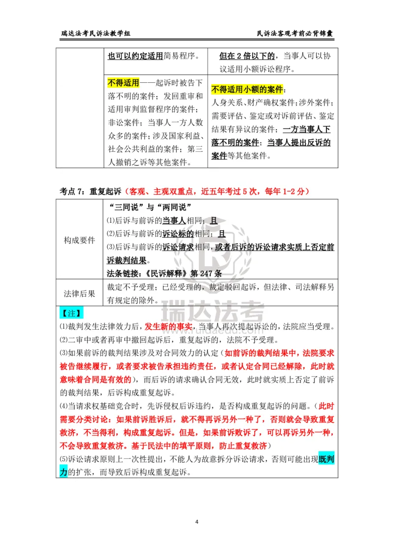 《民诉_2026法考客观_瑞-D_1426RD客观考前必背锦囊》第4页预览