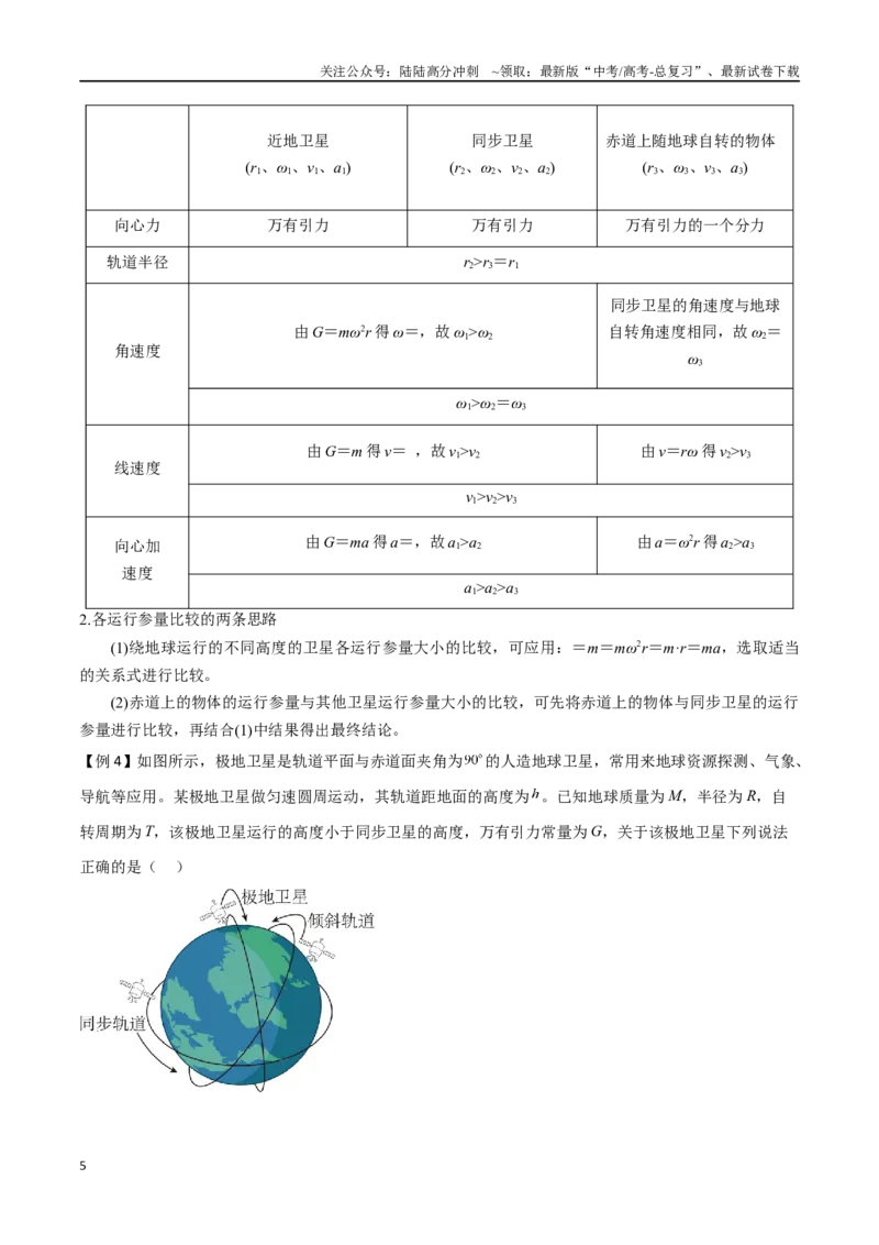 《专题29不同轨道卫星参量、同步静止卫星、“三体”运动比较（解析版）_04-物理-高考总复习_一轮复习_2024年_2024年高考物理一轮大单元综合复习导学练讲义练习》第5页预览