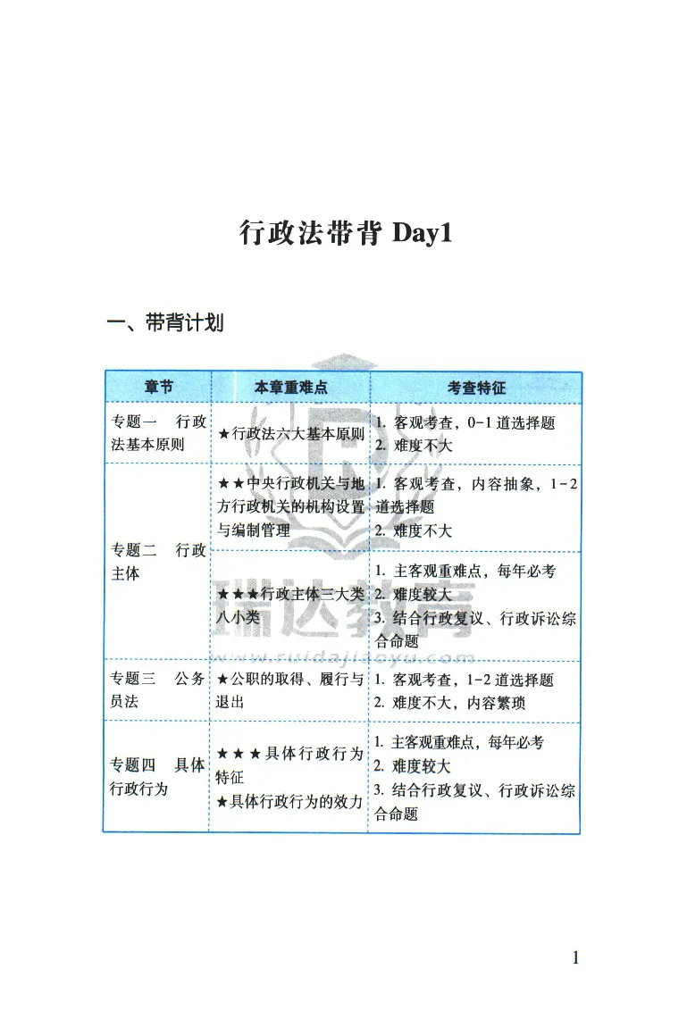 《2026速记宝典--行政法_2026法考客观_瑞-D_7速记宝典》第4页预览