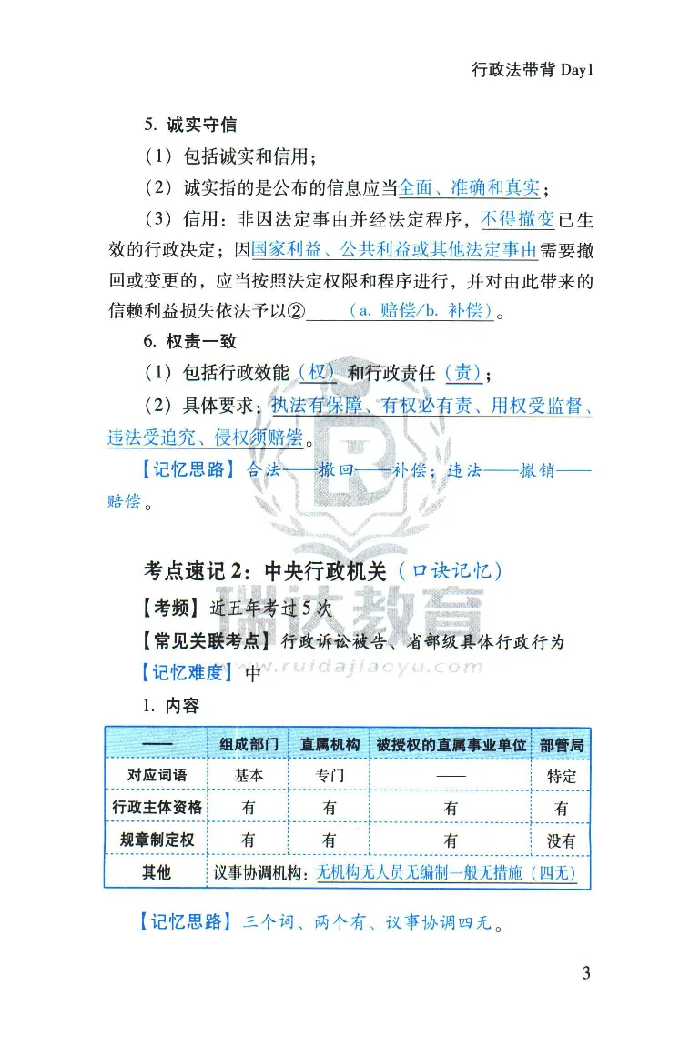 《2026速记宝典--行政法_2026法考客观_瑞-D_7速记宝典》第6页预览